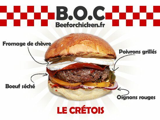 B.O.C - Beef Or Chicken