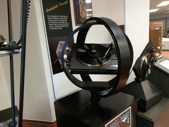 Deutsches Phonomuseum