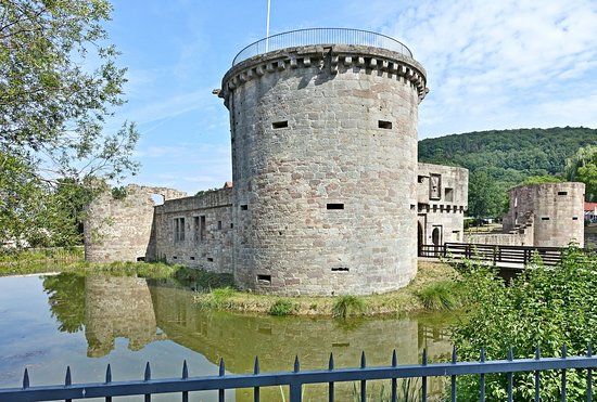 Heimatmuseum mit Wasserburg