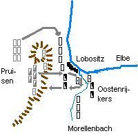 Schlacht bei Lobositz