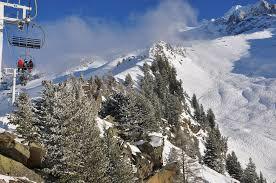 Grands Montets-Argentière
