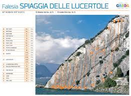 Spiaggia Delle Lucertole