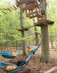 Kletterwald München