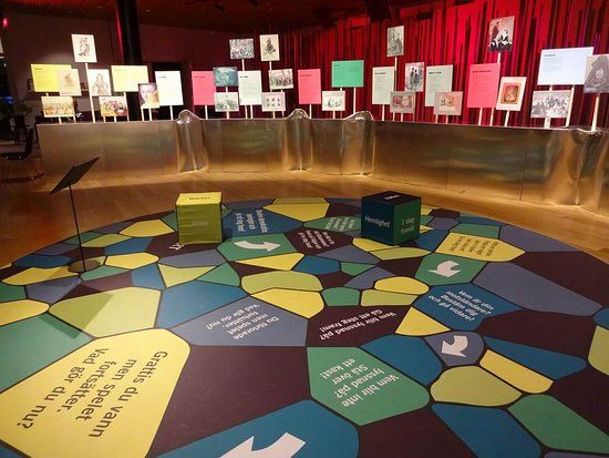 Museum of Women's History