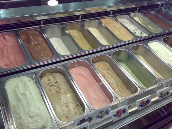 Eiscafe Nicoletti Aniello