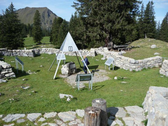 Geografische Zentrum der Schweiz