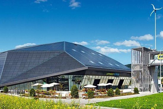 Umwelt Arena Schweiz