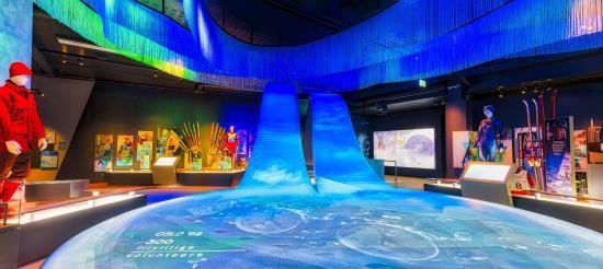 Norwegisches Olympisches Museum