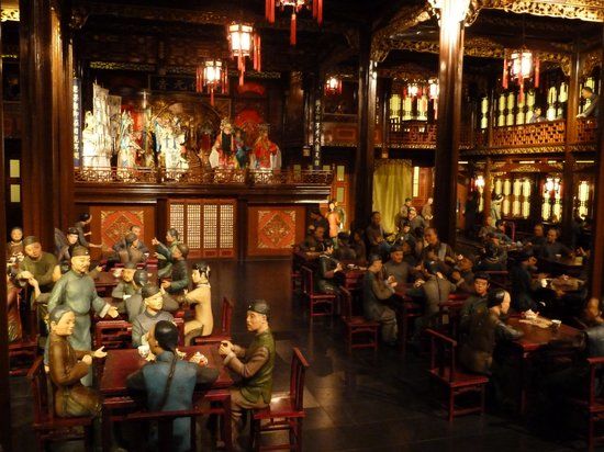 Historisches Museum Shanghai